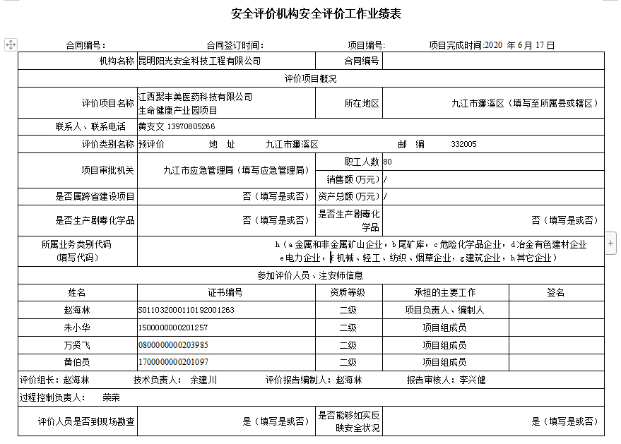 江西聚豐美醫(yī)藥科技有限公司 生命健康產(chǎn)業(yè)園項(xiàng)目