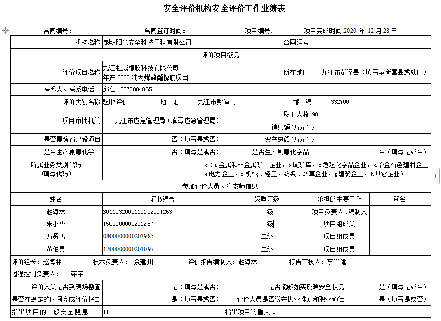 九江杜威橡膠科技有限公司 年產(chǎn)5000噸丙烯酸酯橡膠項(xiàng)目