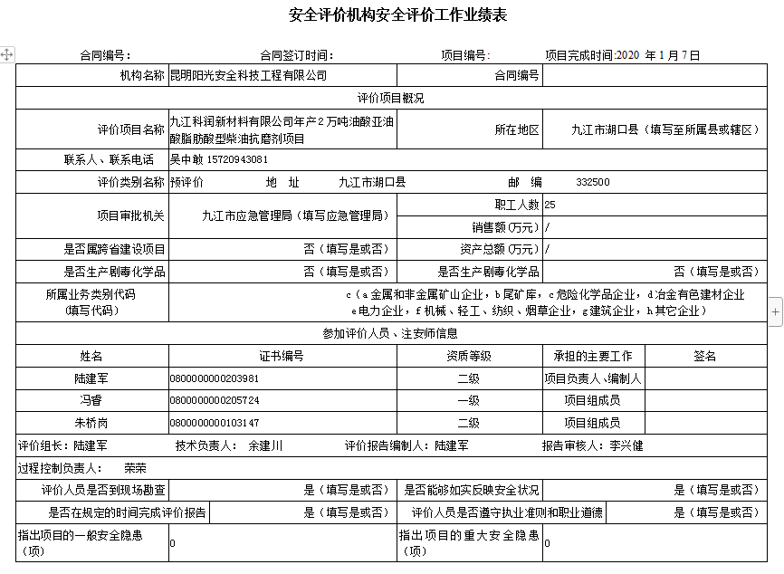 九江科潤新材料有限公司年產(chǎn)2萬噸油酸亞油酸脂肪酸型柴油抗磨劑項目