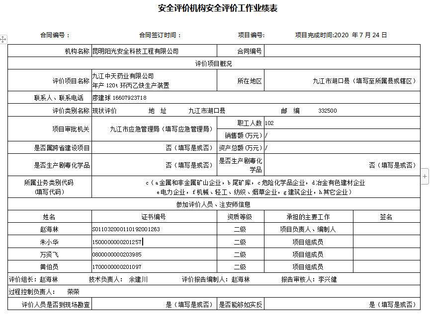 九江中天藥業(yè)有限公司 年產(chǎn)120t環(huán)丙乙炔生產(chǎn)裝置項目