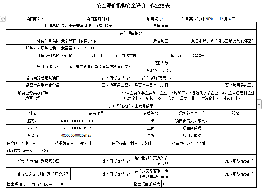 武寧縣石門(mén)樓鎮(zhèn)加油站安全現(xiàn)狀評(píng)價(jià)