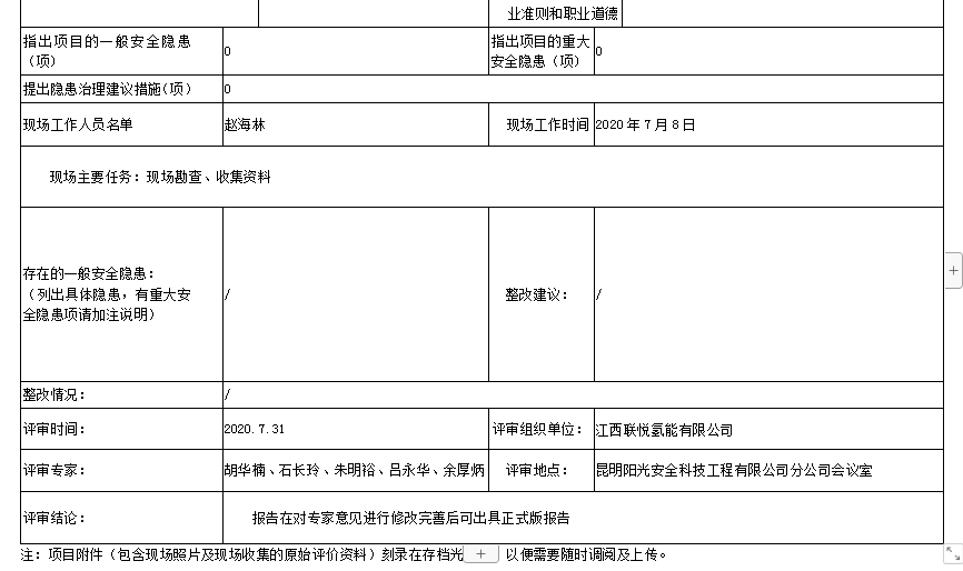 江西聯(lián)悅氫能有限公司 氫能綜合利用項目