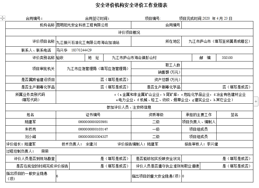 九江振興石油化工有限公司海會(huì)加油站