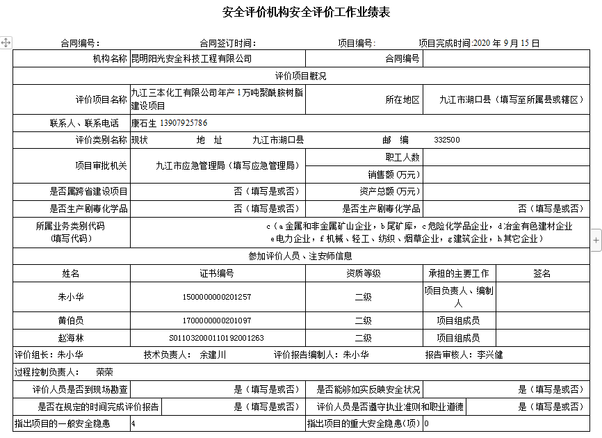 九江三本化工有限公司年產(chǎn)1萬噸聚酰胺樹脂建設(shè)項(xiàng)目