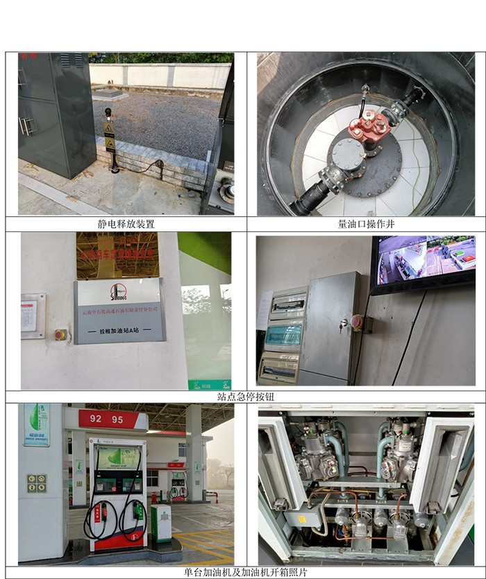 中國石化銷售股份有限公司云南德宏芒市機(jī)場大道加油站安全現(xiàn)狀評價(jià)