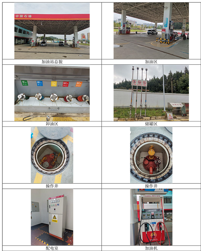 中國石油天然氣股份有限公司云南昆明銷售分公司前新路副加油站安全現(xiàn)狀評價報告