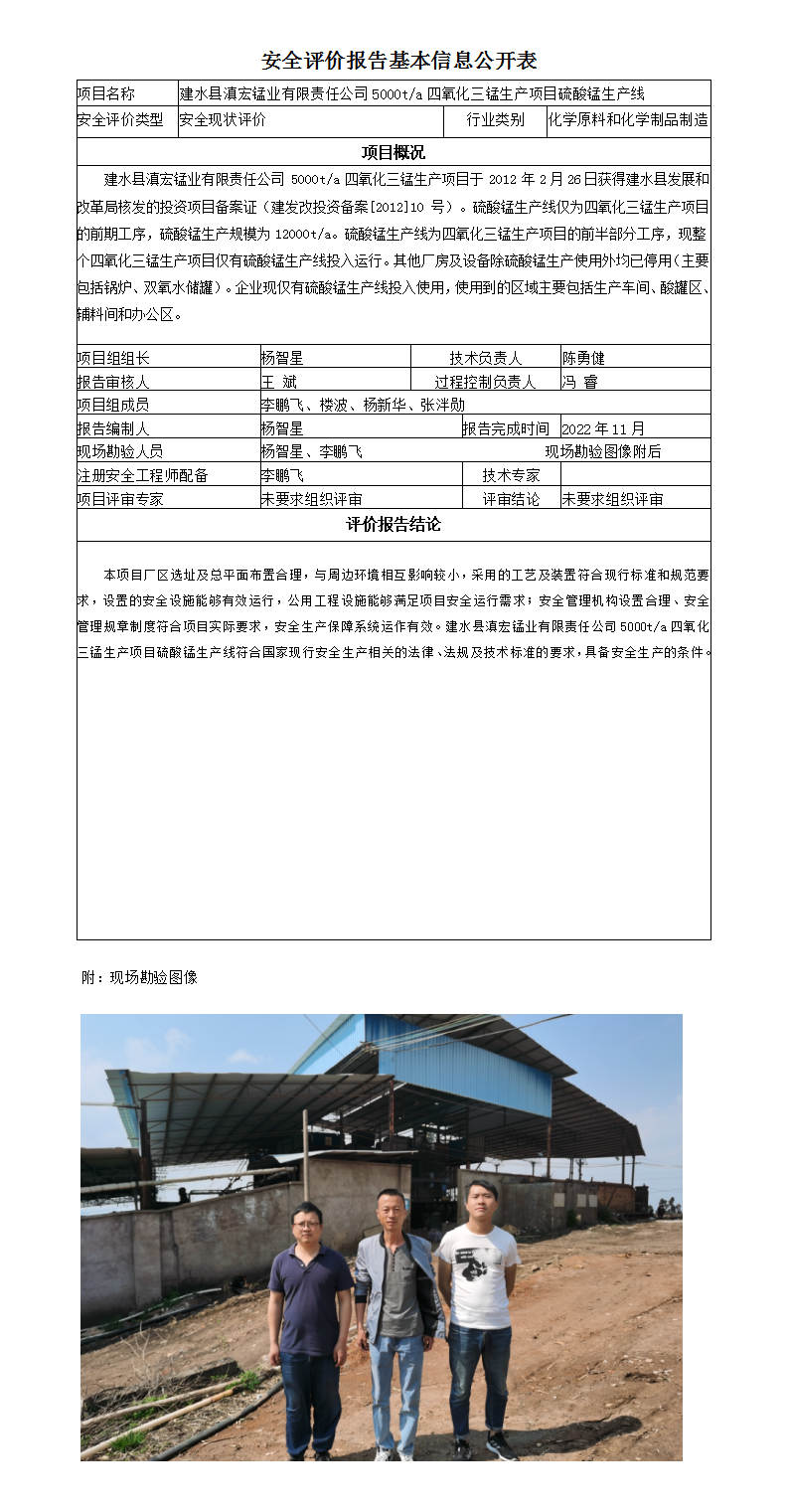 建水縣滇宏錳業(yè)安全評價報告基本信息公開表