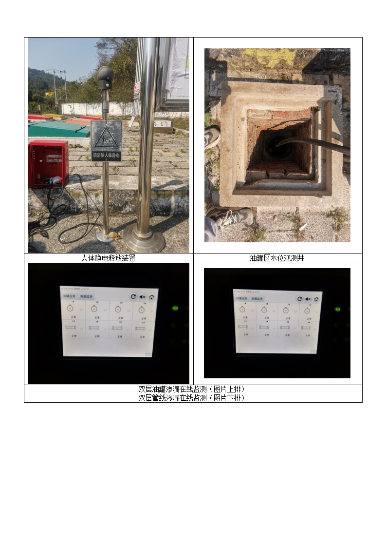 中國石油天然氣股份有限公司云南西雙版納銷售分公司菜秧河加油站基本信息公開表